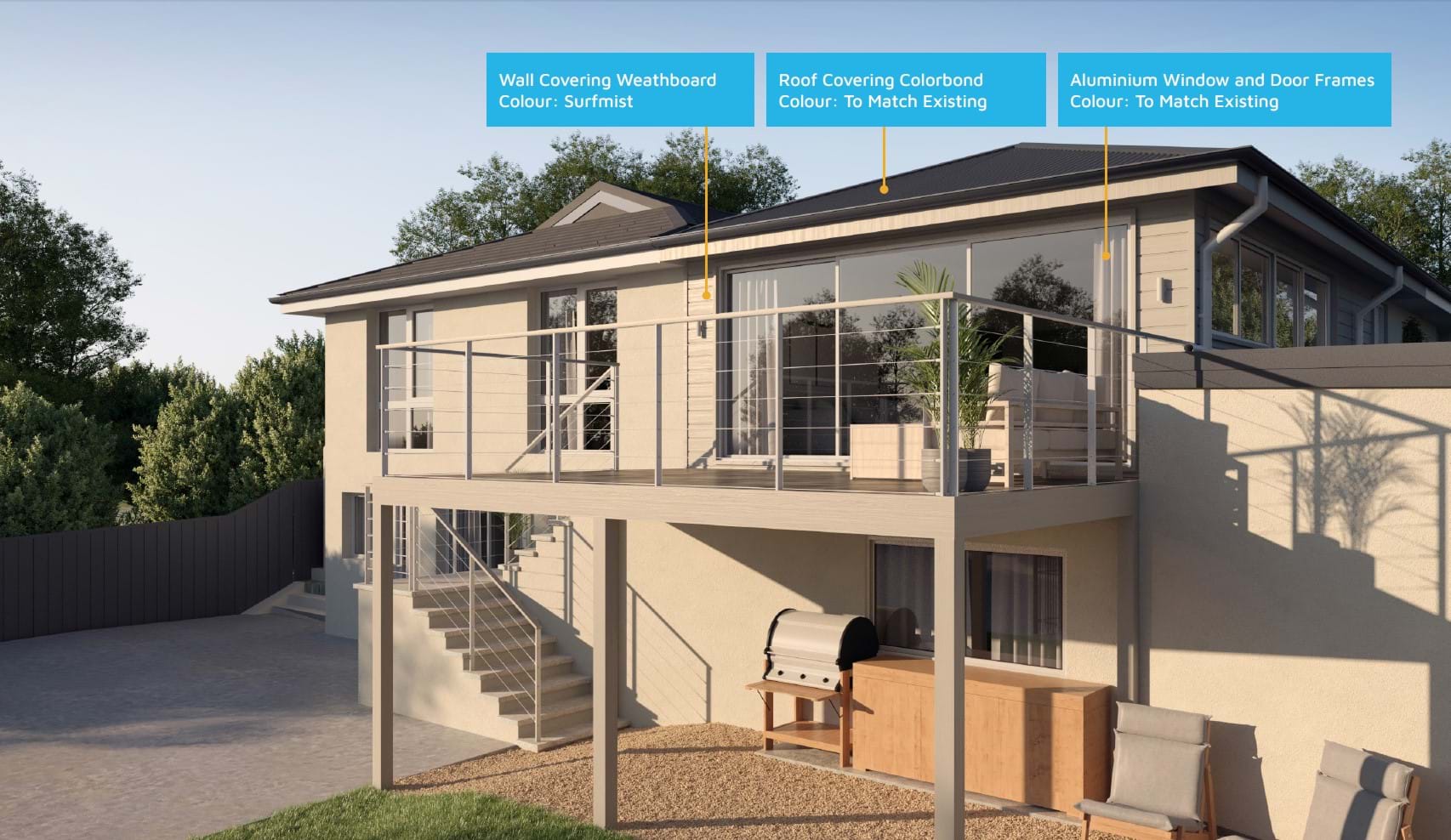 Materials used for Design 1007