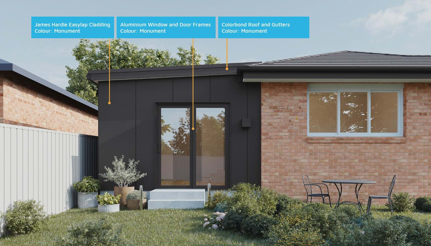 Materials used for Design 1017