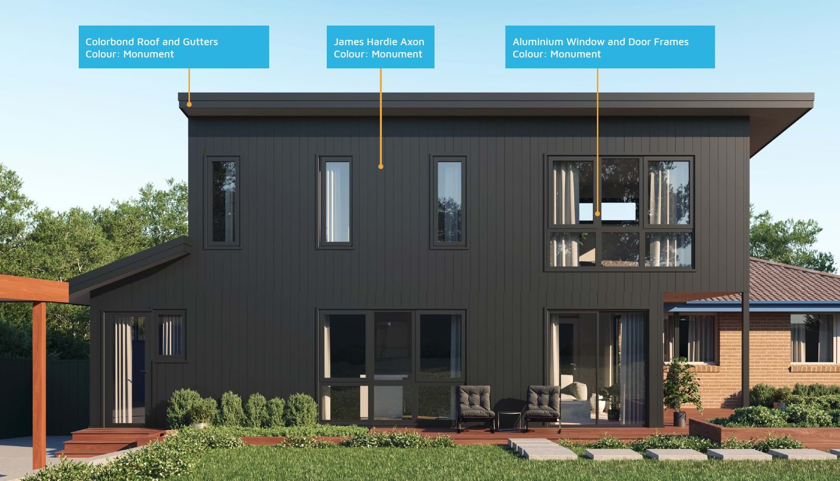 Materials used for Design 1024