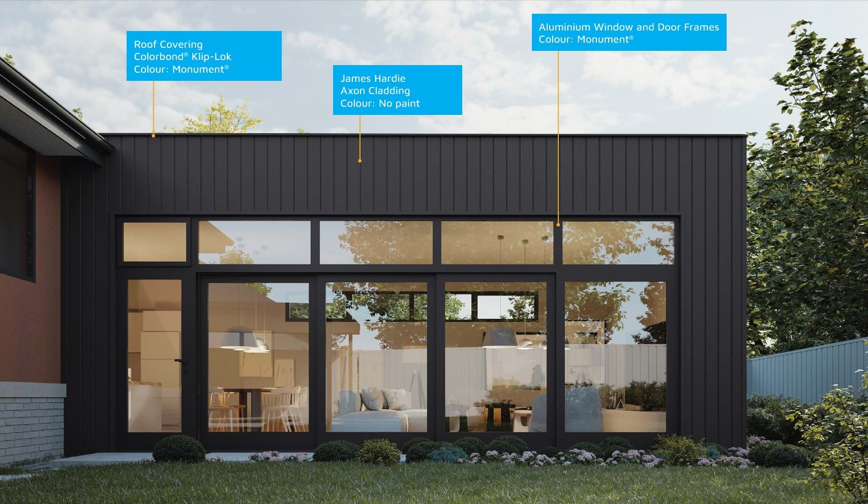 Materials used for Design 1028