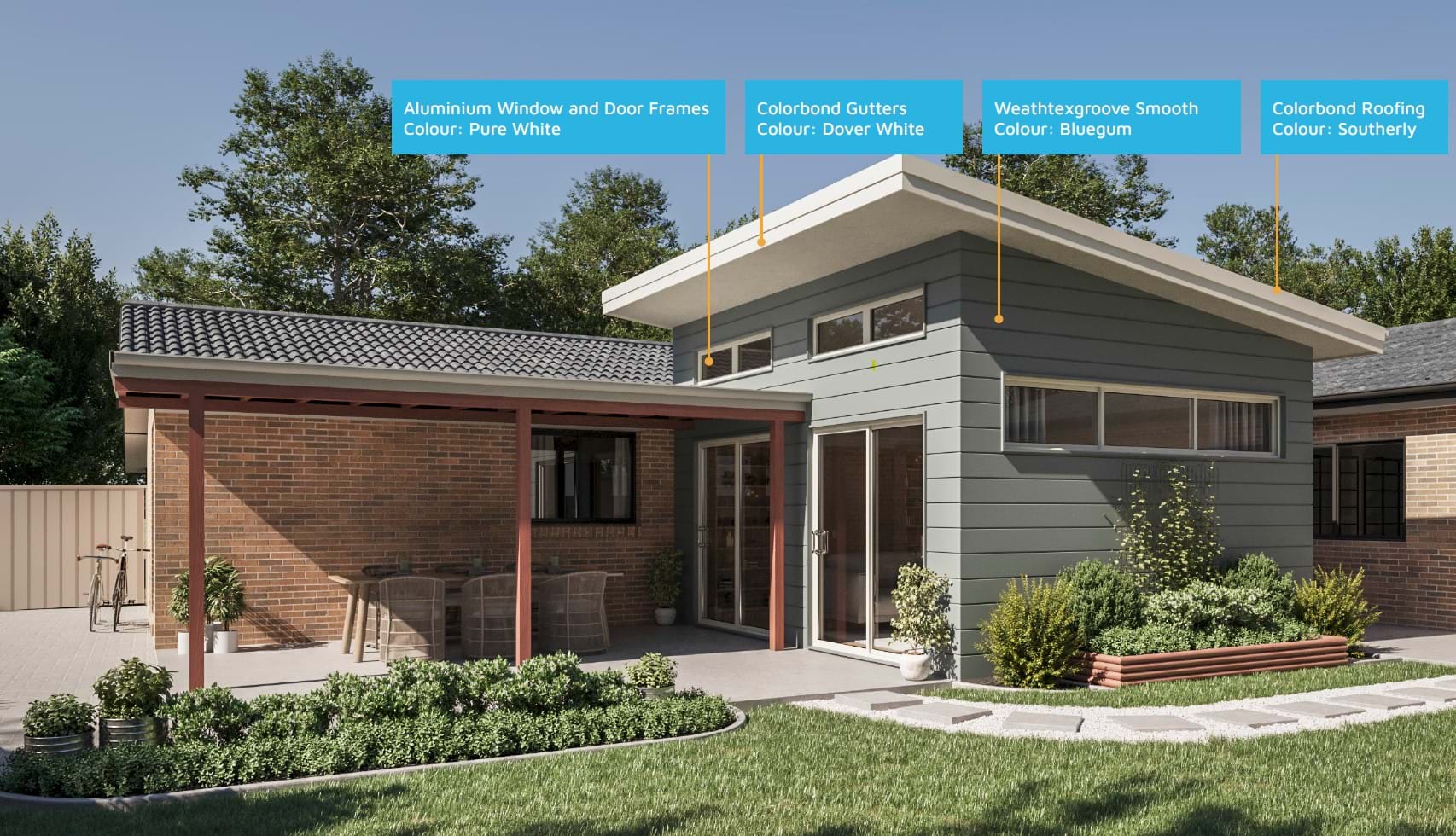 Materials used for Design 1033