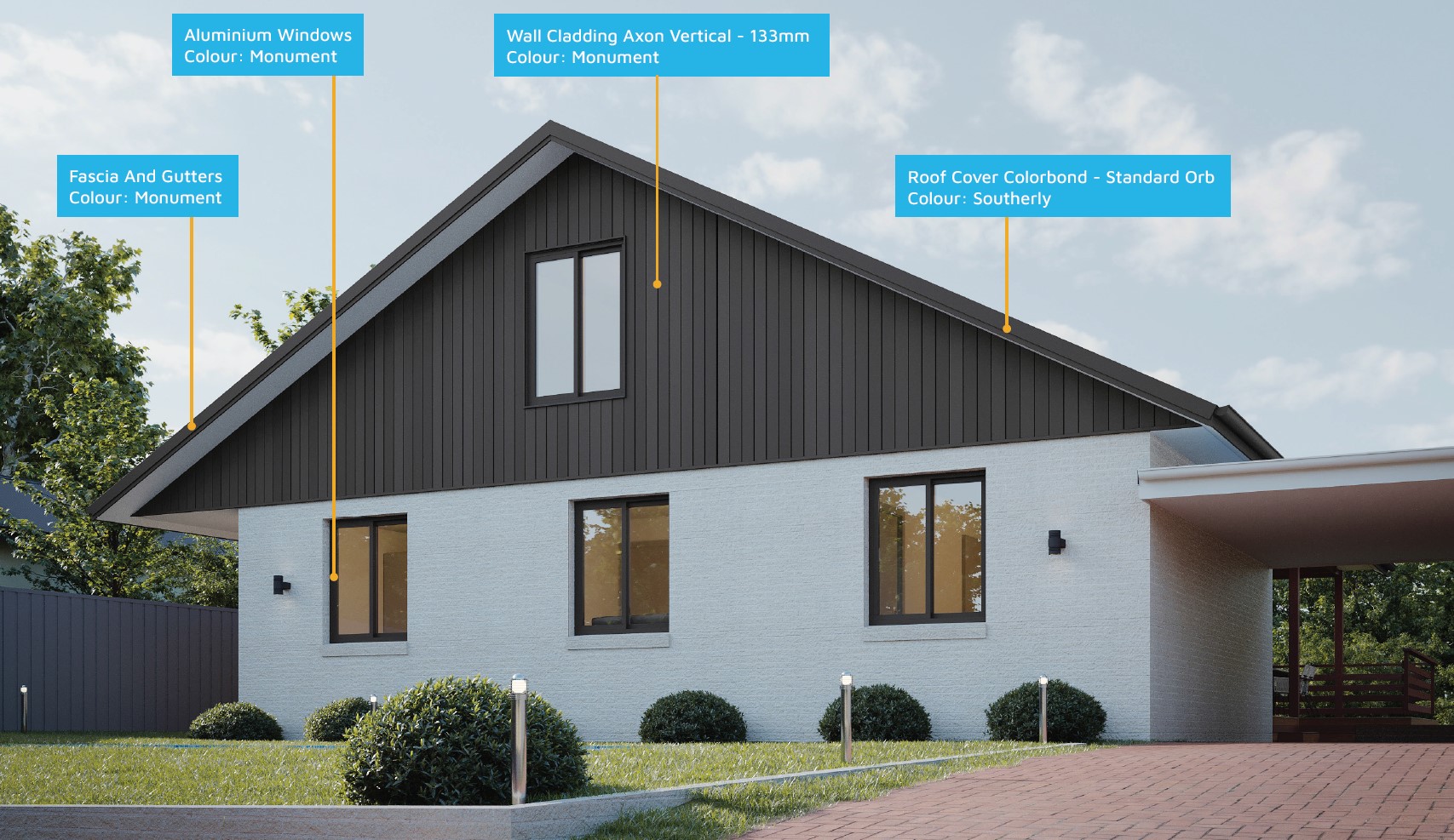 Materials used for Design 1037