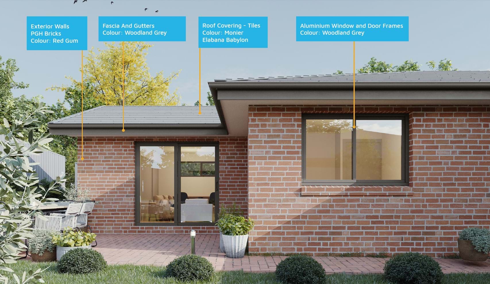 Materials used for Design 1049