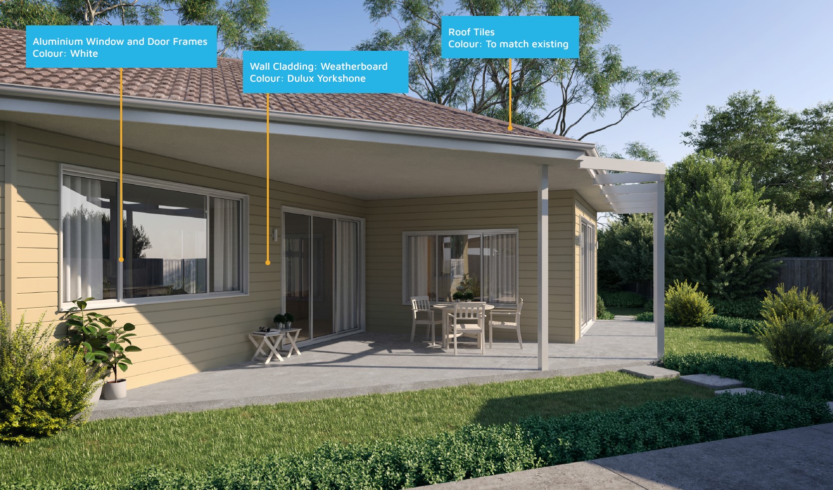 Materials used for Design 1193