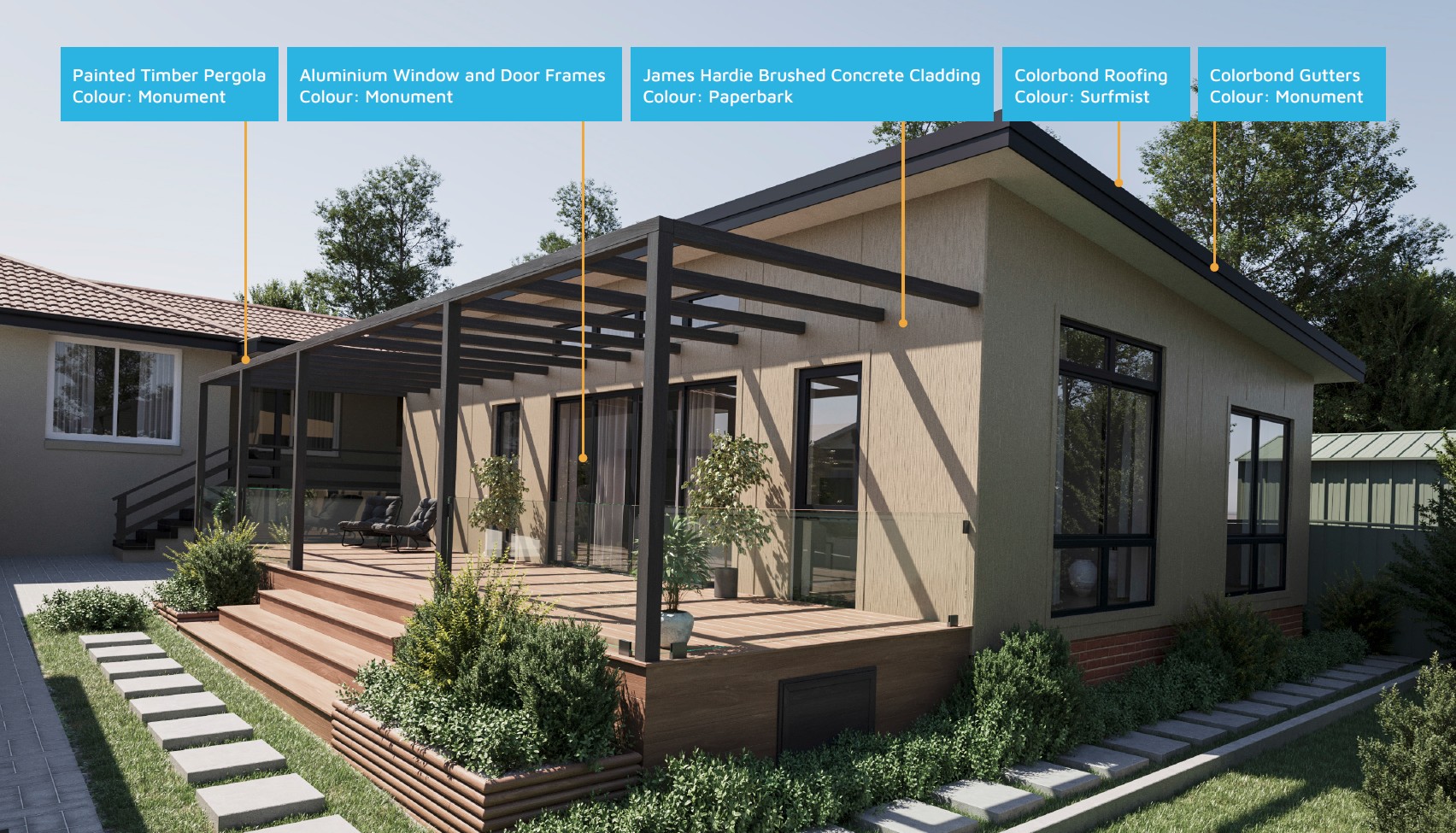 Materials used for Design 1205