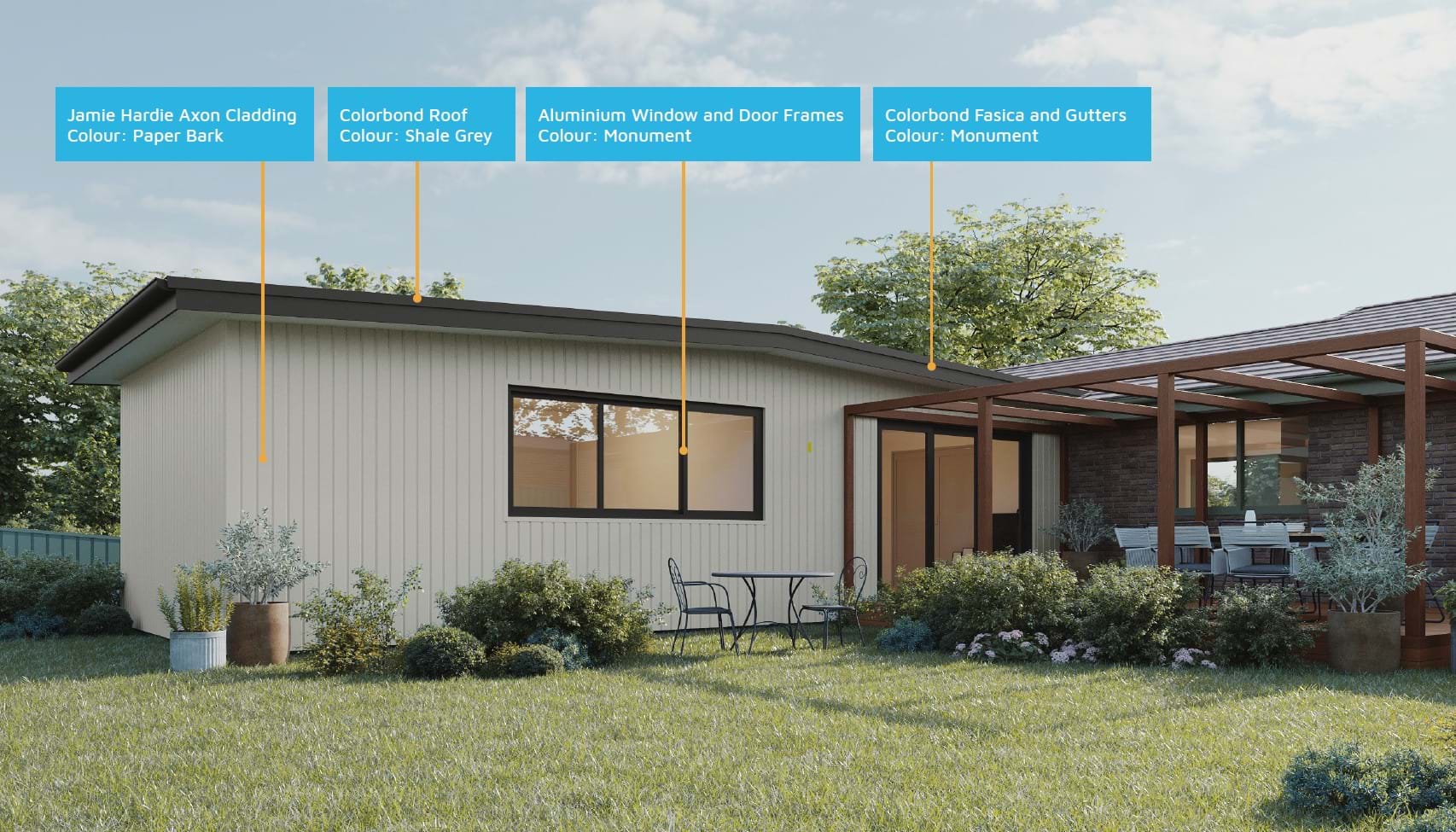 Materials used for Design 1206