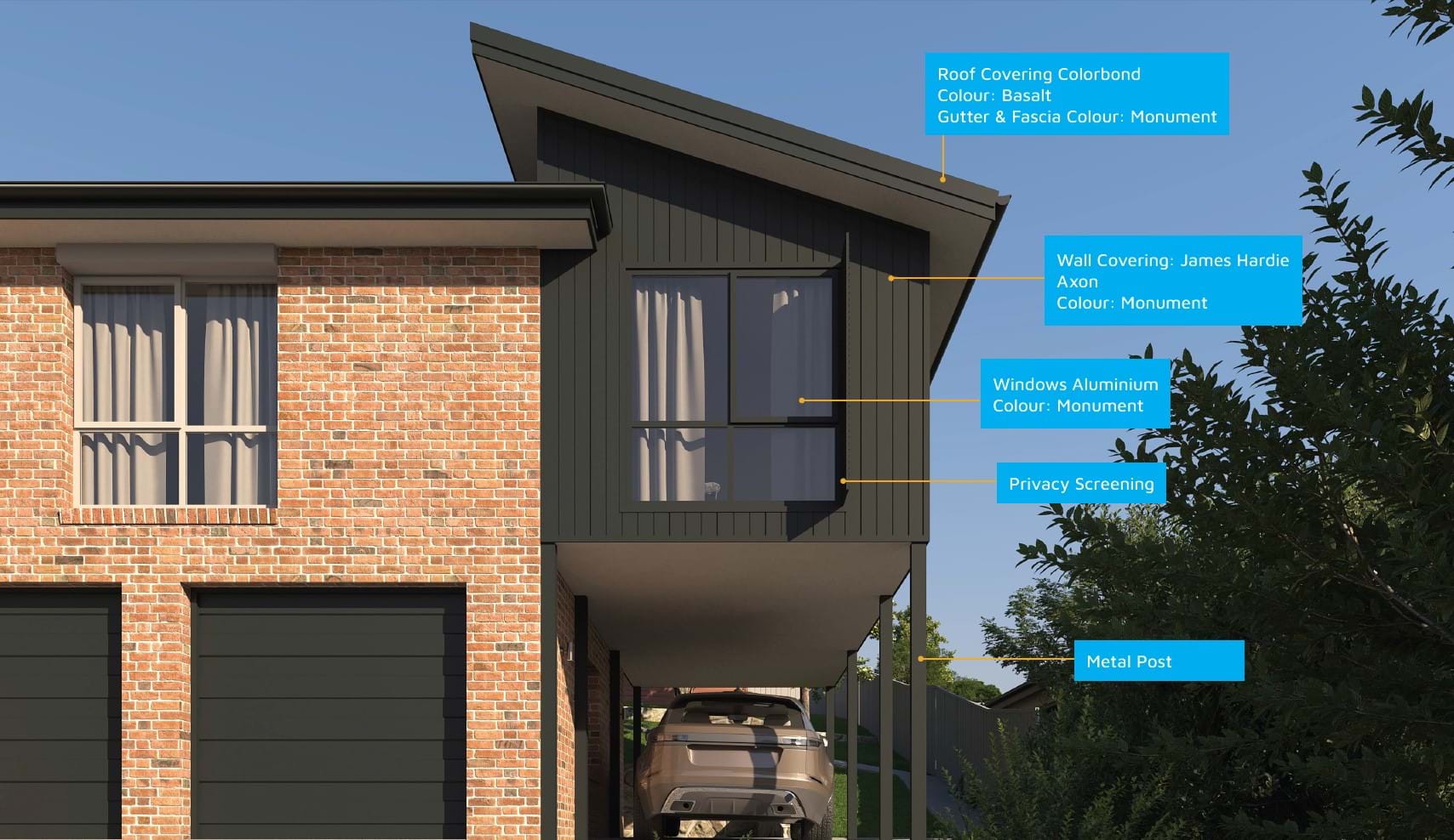 Materials used for Design 1207