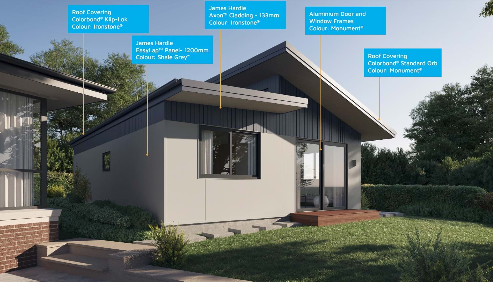 Materials used for Design 1216