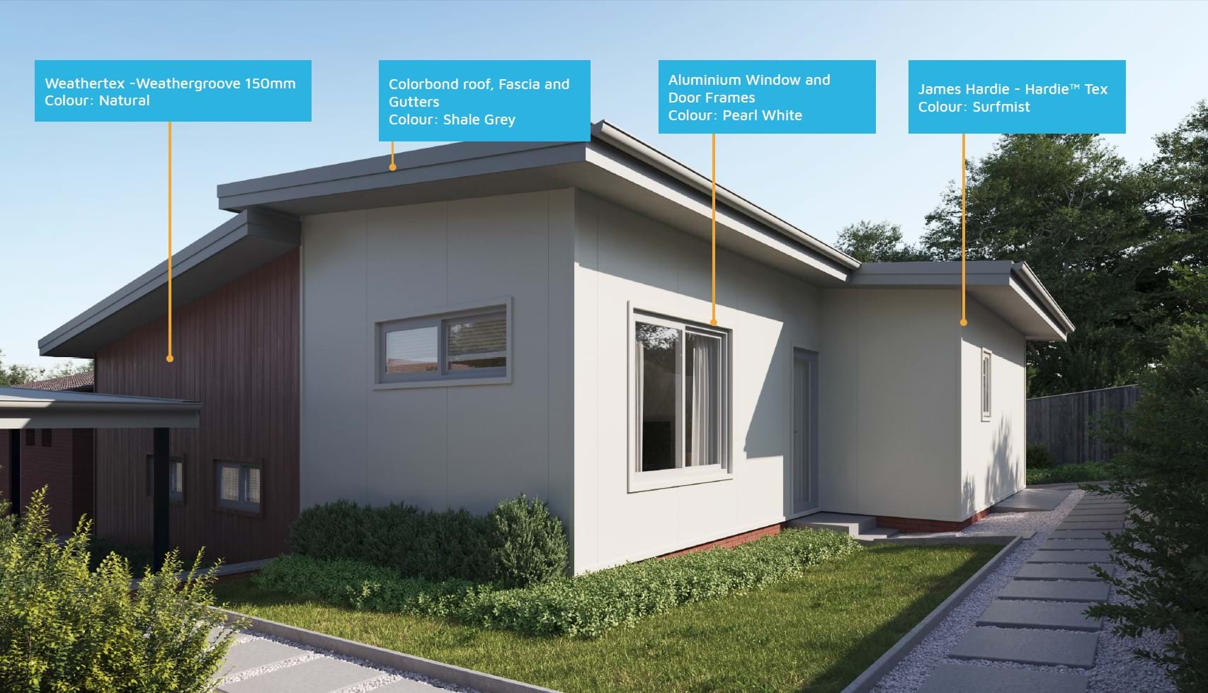 Materials used for Design 1232