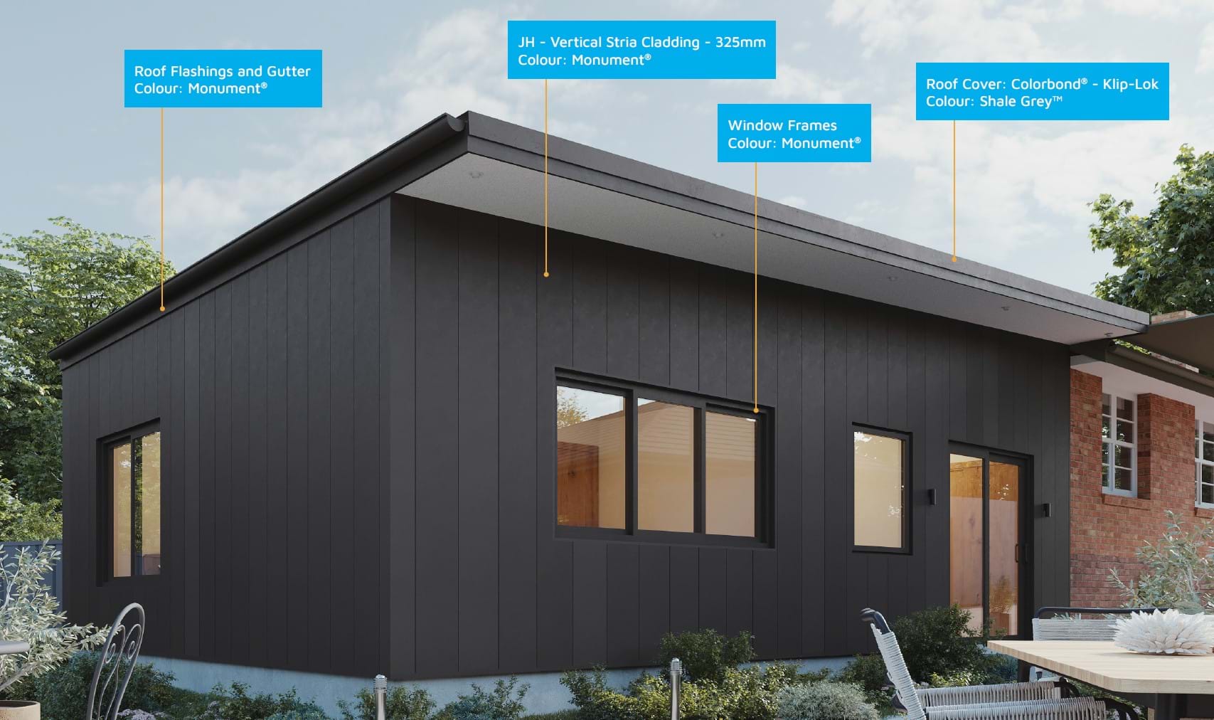 Materials used for Design 1233