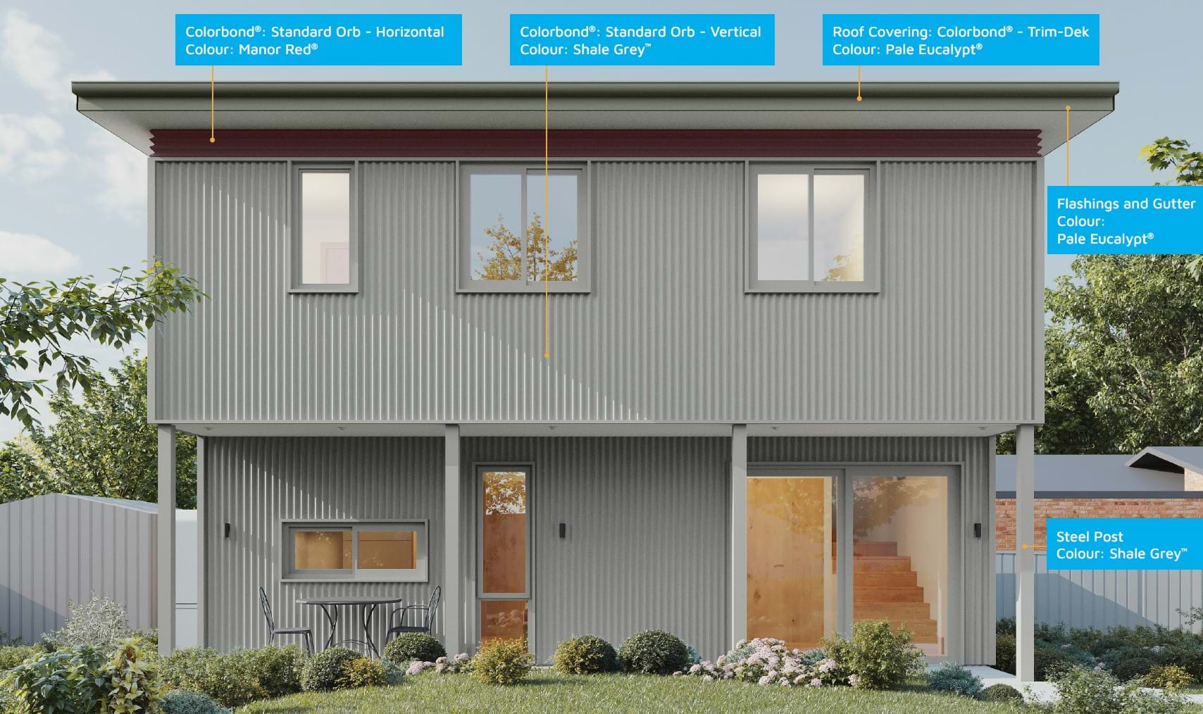 Materials used for Design 1234