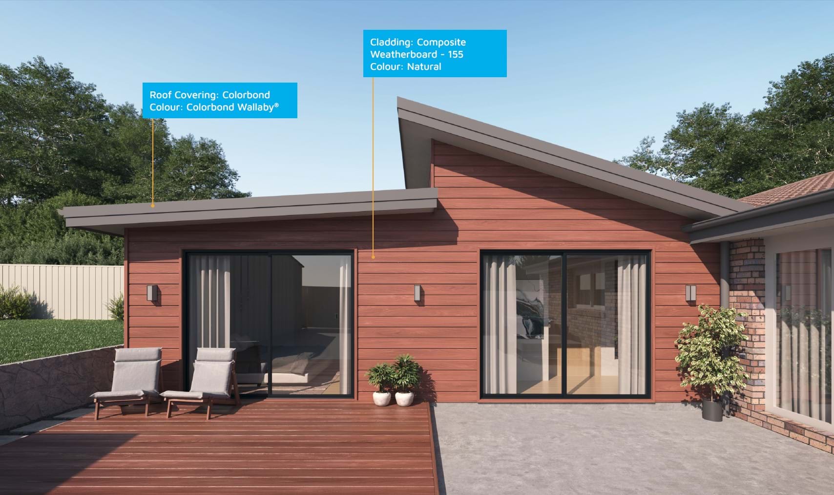 Materials used for Design 1238