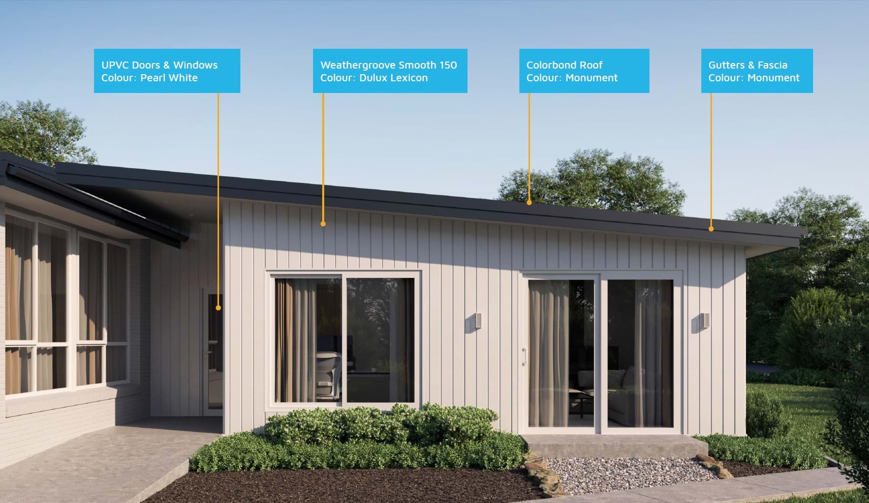 Materials used for Design 1250