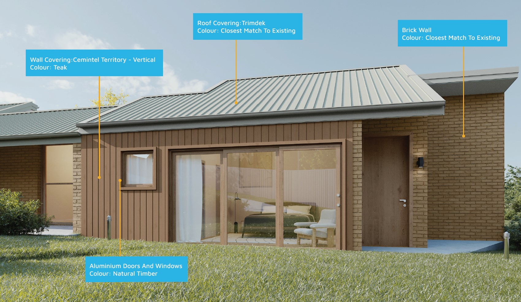 Materials used for Design 1253