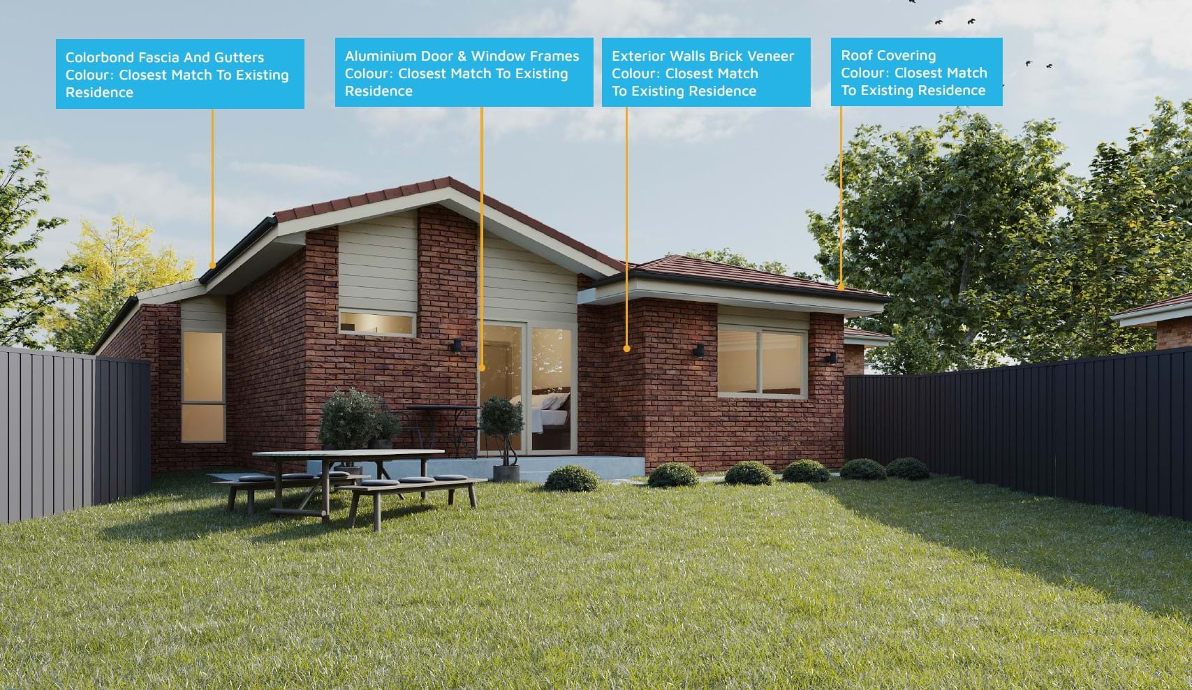 Materials used for Design 1258