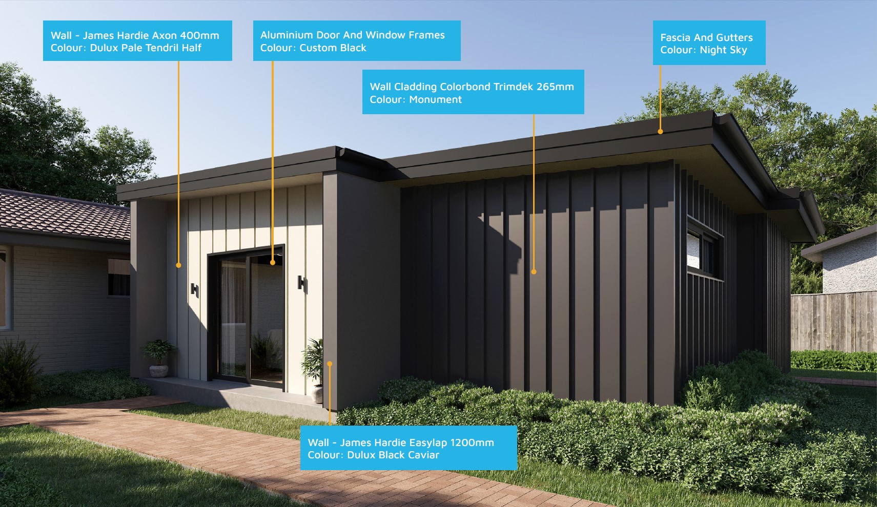 Materials used for Design 1341