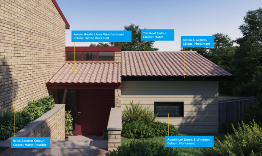 Materials used for Design 1506