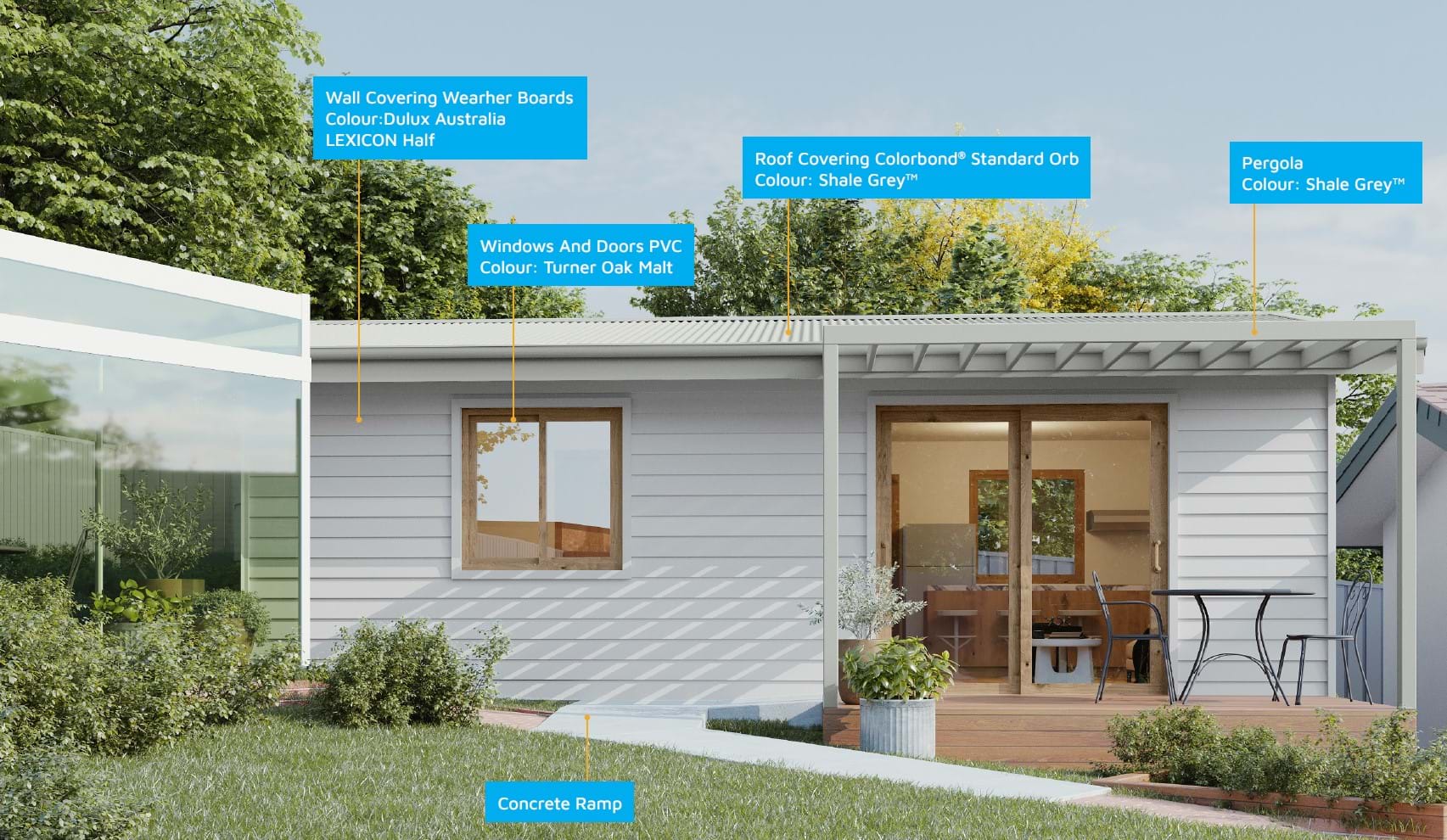 Materials used for Design 1507
