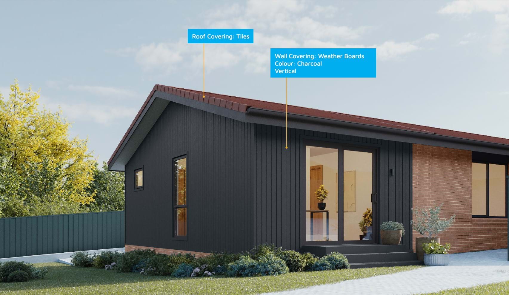 Materials used for Design 1508