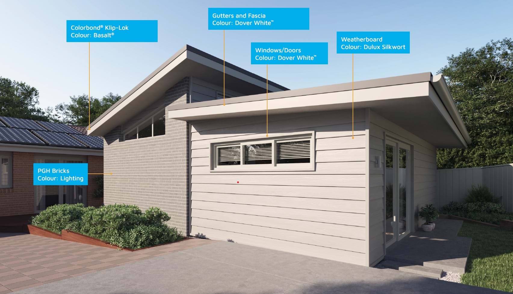 Materials used for Design 1511