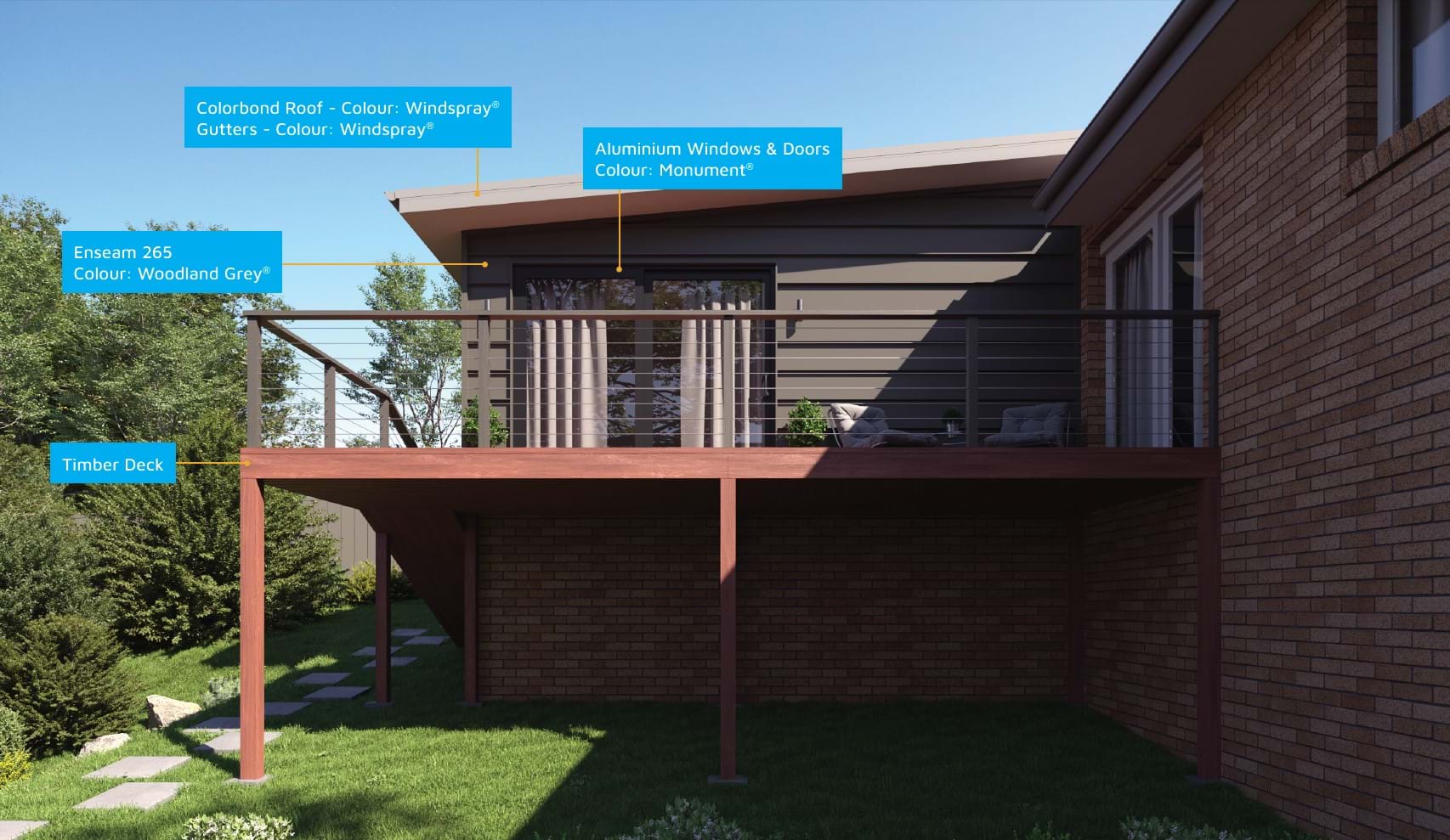 Materials used for Design 1512