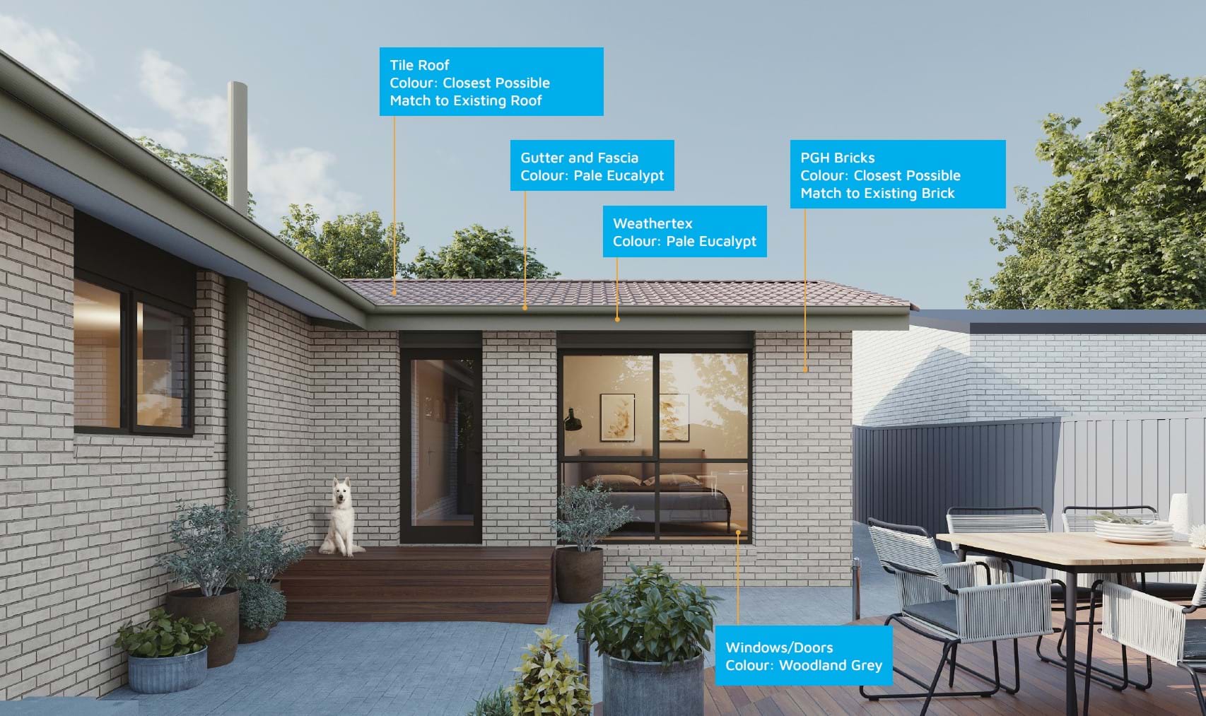 Materials used for Design 1514