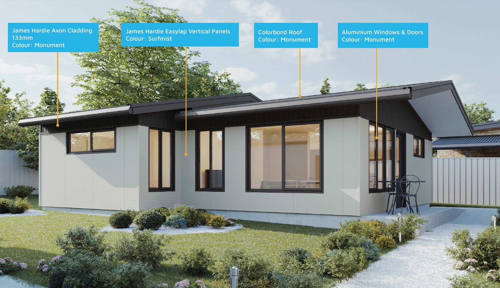 Materials used for Design 1515