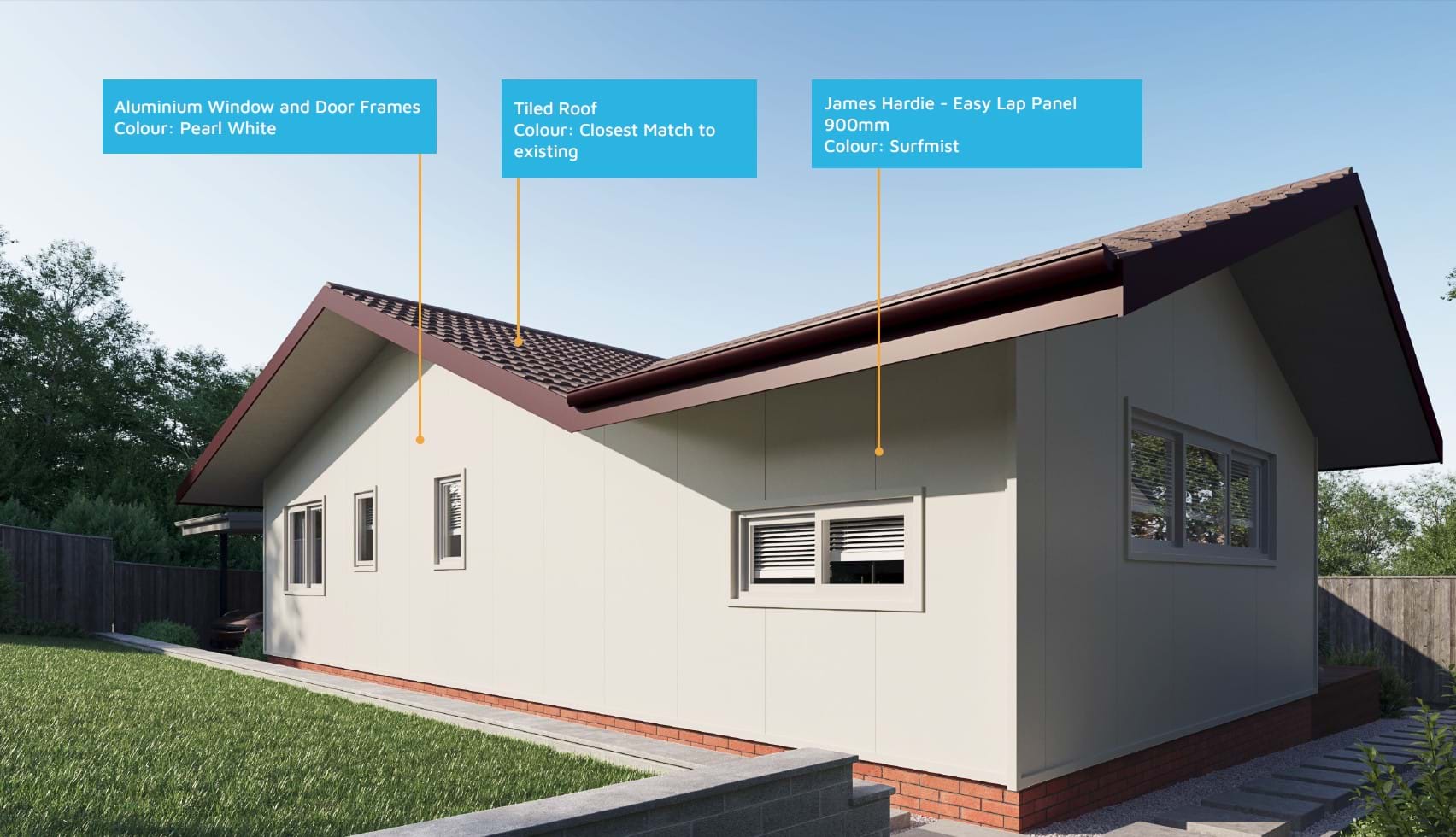 Materials used for Design 1518