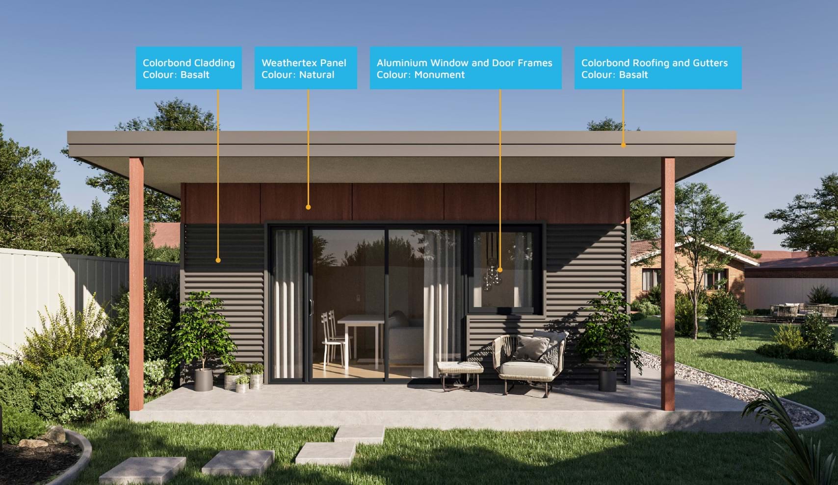 Materials used for Design 1529