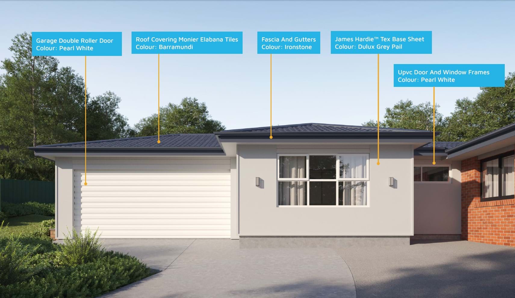 Materials used for Design 1536