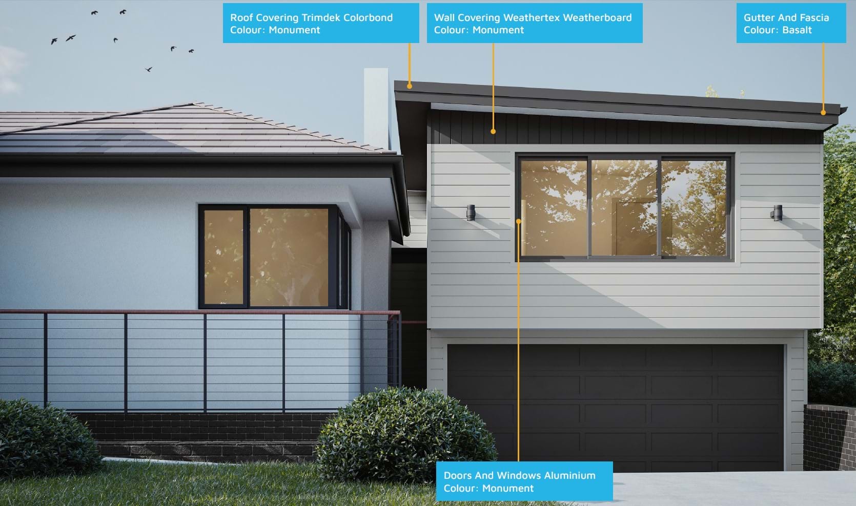 Materials used for Design 1539