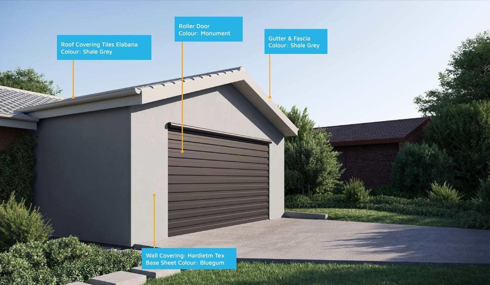 Materials used for Design 1540