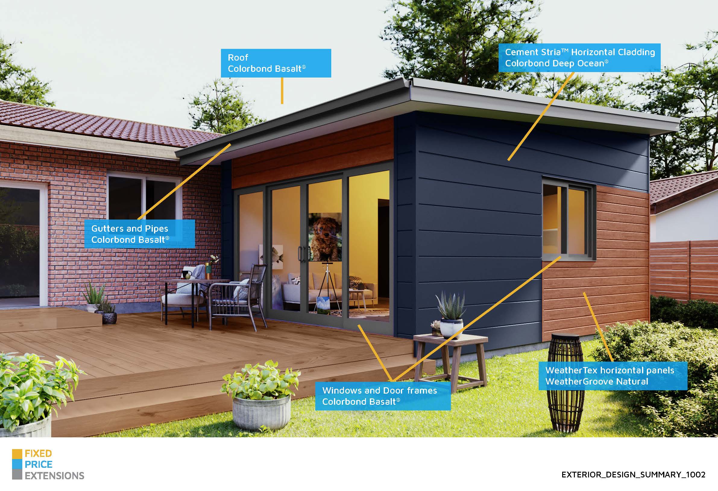 Materials used for Design 1002