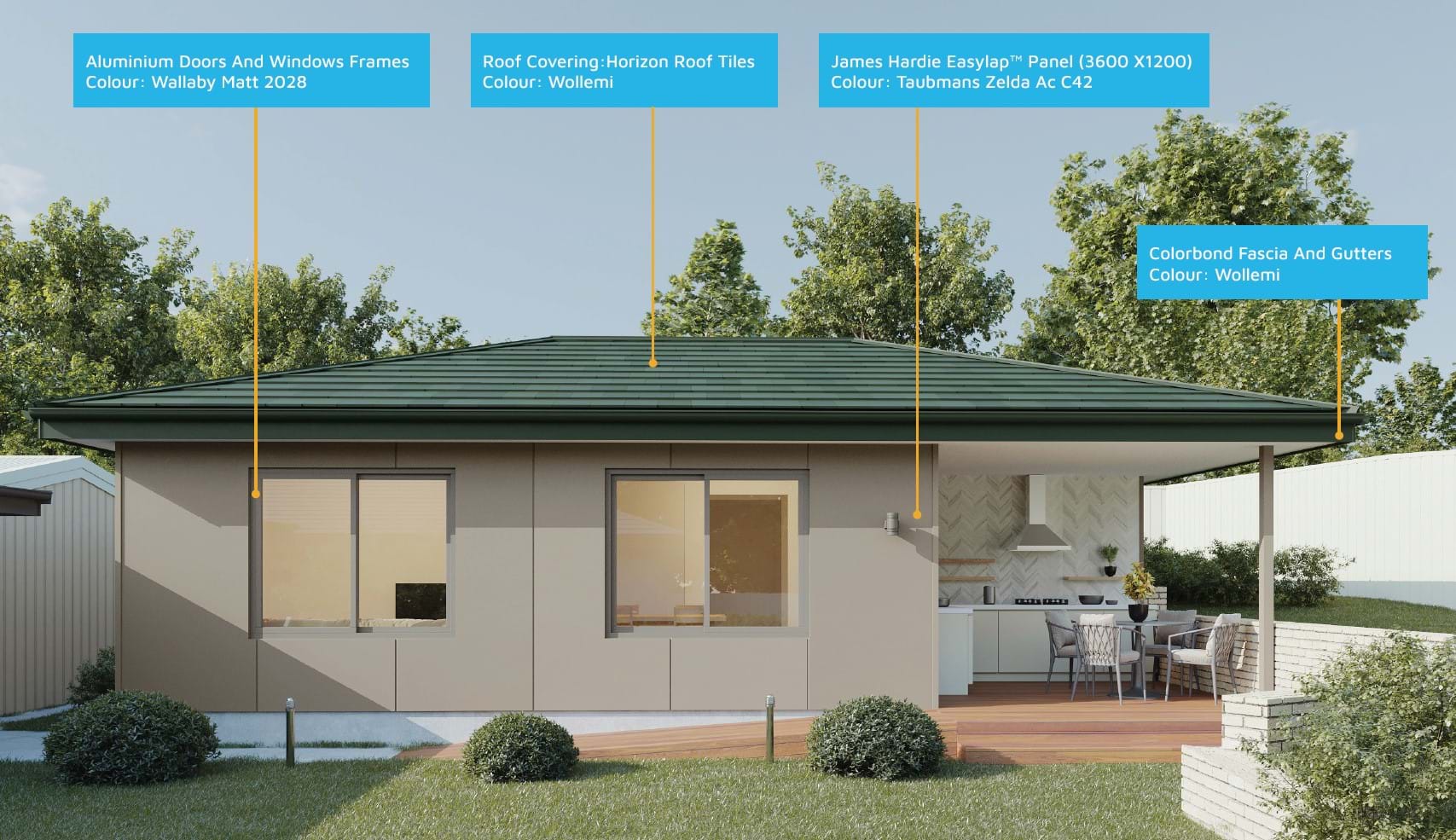 Materials used for Design 1242