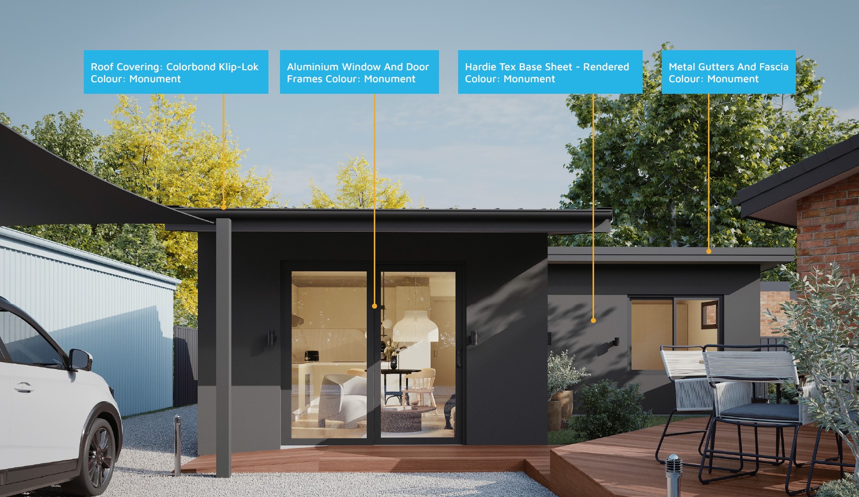 Materials used for Design 1248