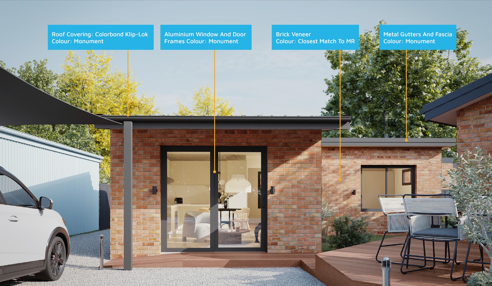 Materials used for Design 1249