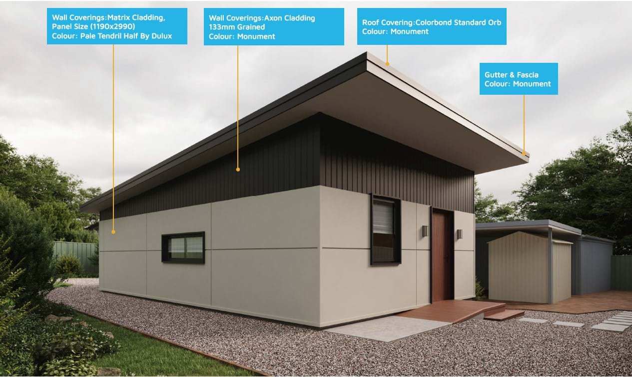 Materials used for Design 1526