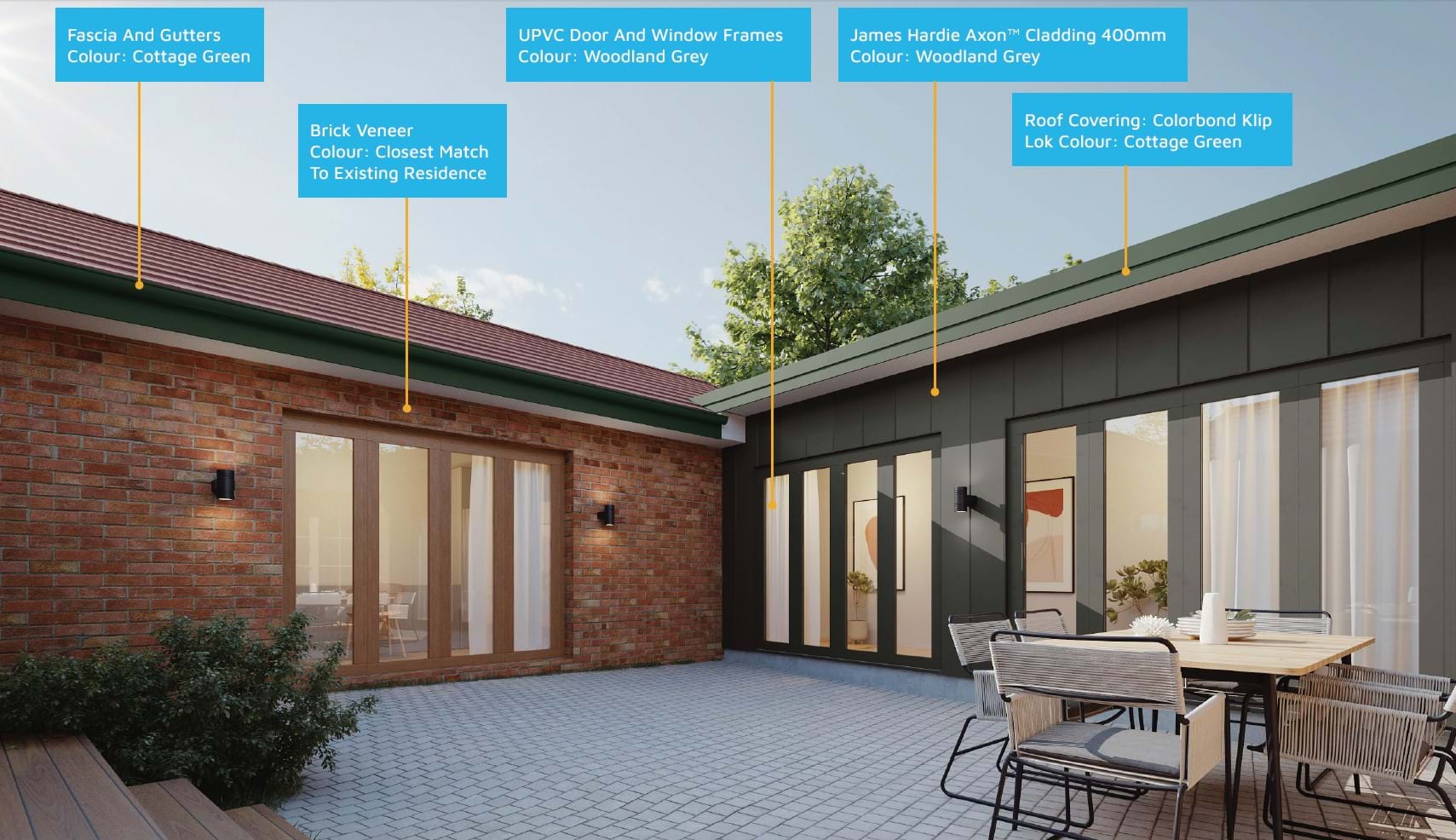 Materials used for Design 1535