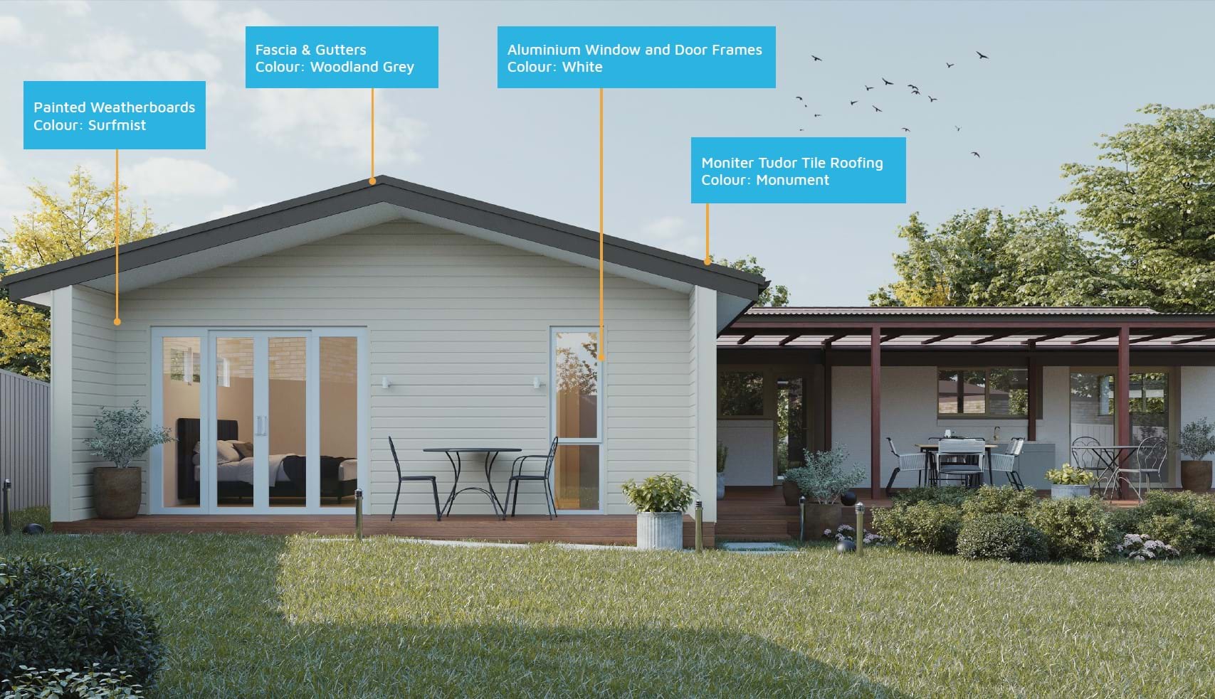 Materials used for Design 1519