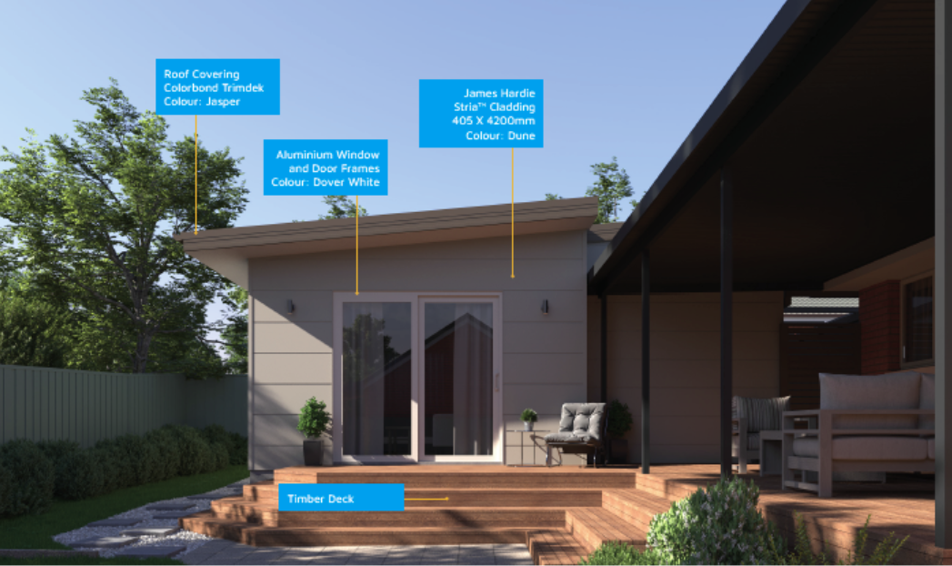 Materials used for Design 1019