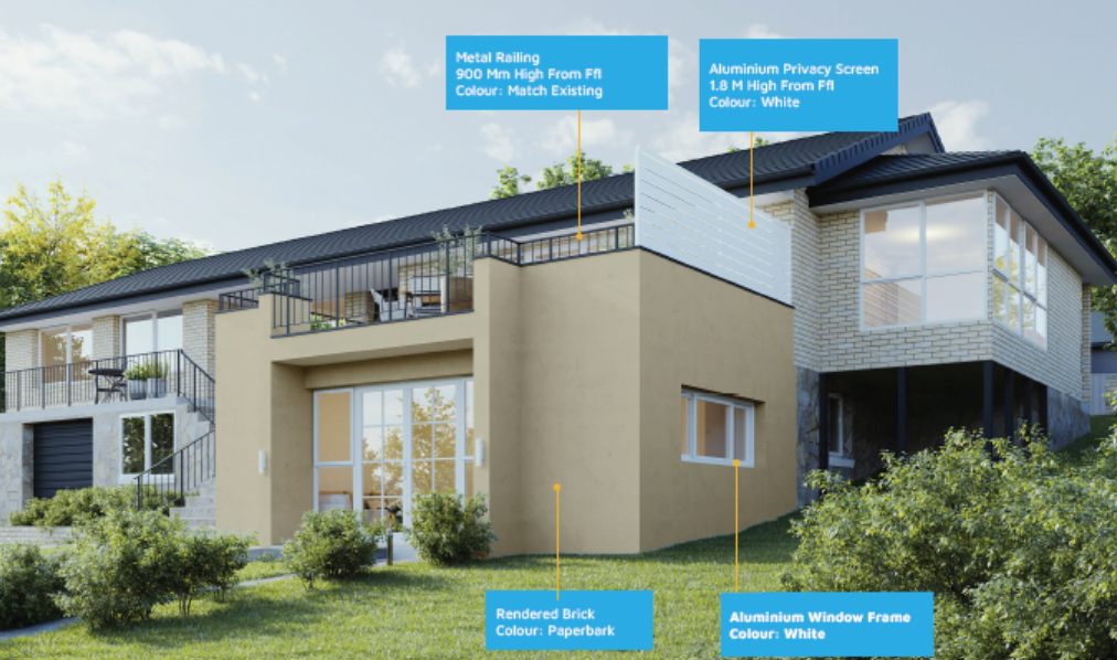 Materials used for Design 1041