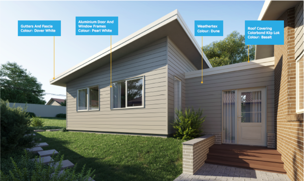 Materials used for Design 1044