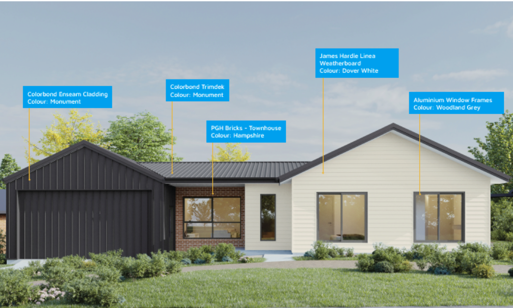 Materials used for Design 1213