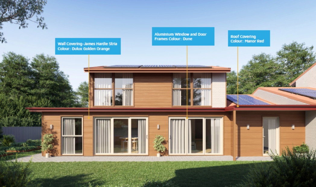 Materials used for Design 1240