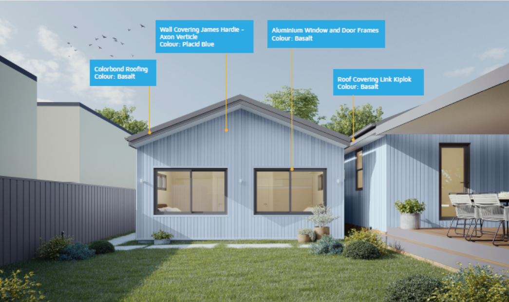 Materials used for Design 1243