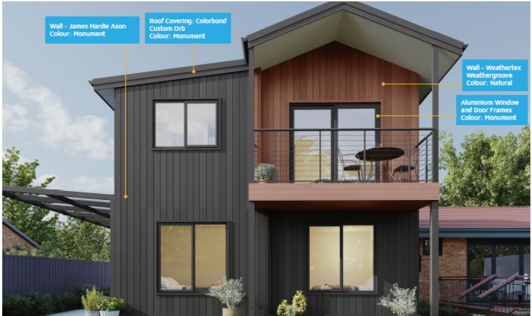 Materials used for Design 1325