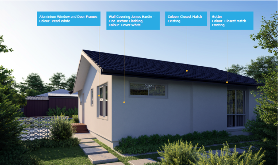 Materials used for Design 1525
